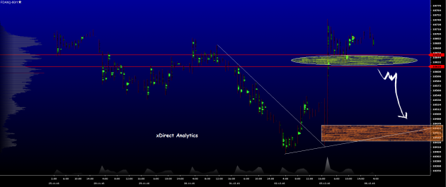 fdax6-630x265.png